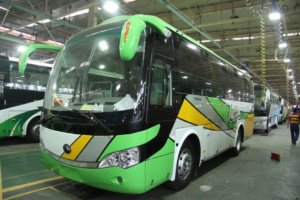 Modelo Turismo Internacional xk6858